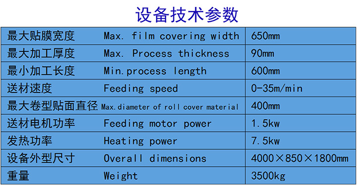 墻板包覆機(jī)技術(shù)參數(shù).jpg